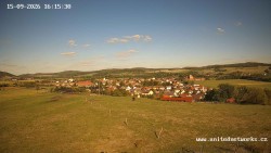Panorama, Castle
