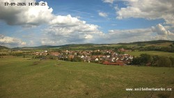 Panorama, Schloss