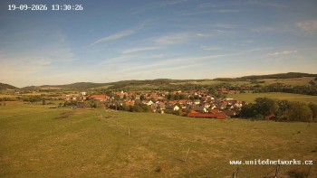 Město Švihov