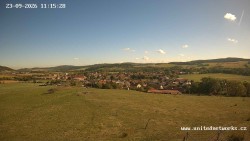 Panorama, Hrad