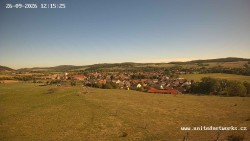 Panorama, Hrad