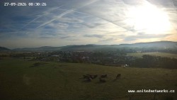 Panorama, Hrad