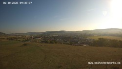 Panorama, Hrad