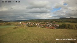 Panorama, Hrad