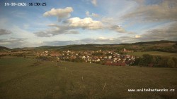 Panorama, Hrad