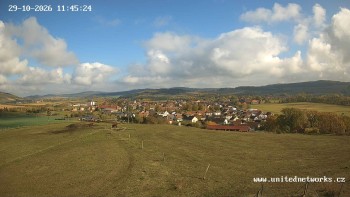 Město Švihov