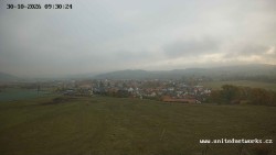 Panorama, Castle