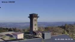 Rozhledna, Panorama
