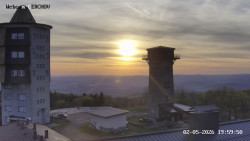 Rozhledna, Panorama