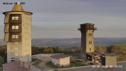 Rozhledna, Panorama
