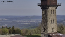Rozhledna, Panorama