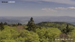 Rozhledna, Panorama