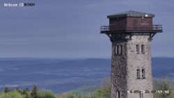 Rozhledna, Panorama