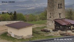 Rozhledna, Panorama