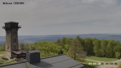Rozhledna, Panorama