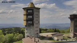 Rozhledna, Panorama