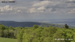 Rozhledna, Panorama