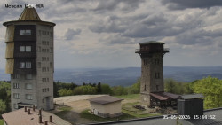 Rozhledna, Panorama