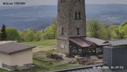 Rozhledna, Panorama