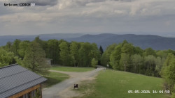 Rozhledna, Panorama