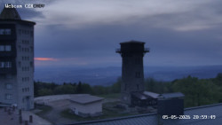 Rozhledna, Panorama