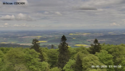 Rozhledna, Panorama