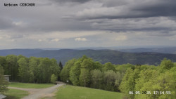 Rozhledna, Panorama