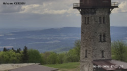 Rozhledna, Panorama