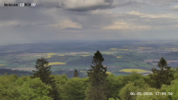 Rozhledna, Panorama