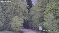 Rozhledna, Panorama