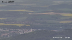 Rozhledna, Panorama