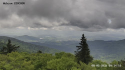 Rozhledna, Panorama