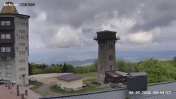 Rozhledna, Panorama