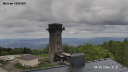 Rozhledna, Panorama