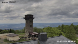 Rozhledna, Panorama