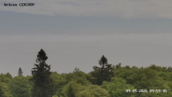 Rozhledna, Panorama