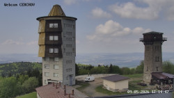 Rozhledna, Panorama