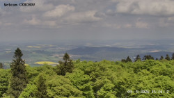 Rozhledna, Panorama