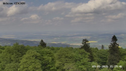 Rozhledna, Panorama