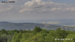 Rozhledna, Panorama