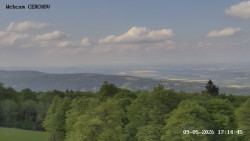 Rozhledna, Panorama