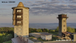 Rozhledna, Panorama