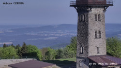Rozhledna, Panorama