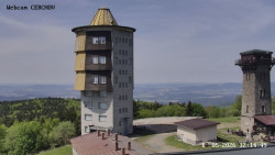Rozhledna, Panorama