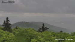 Rozhledna, Panorama