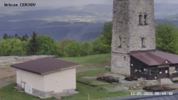 Rozhledna, Panorama