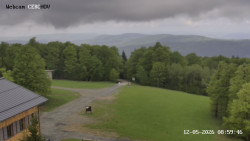 Rozhledna, Panorama