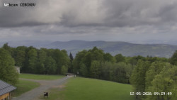 Rozhledna, Panorama