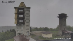 Rozhledna, Panorama