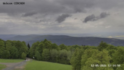 Rozhledna, Panorama